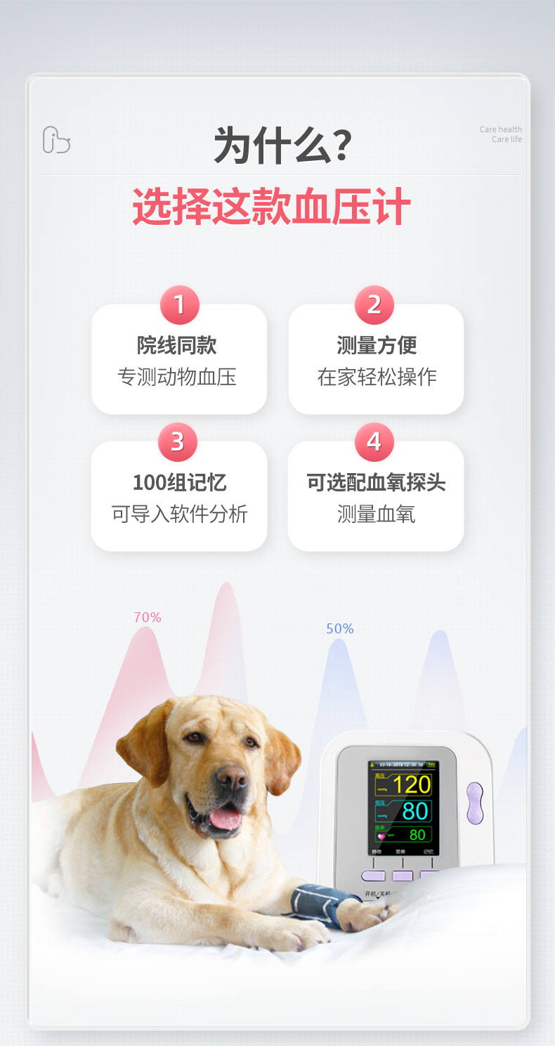 CONTECO8A-VET Animal Blood Pressure Meter detail