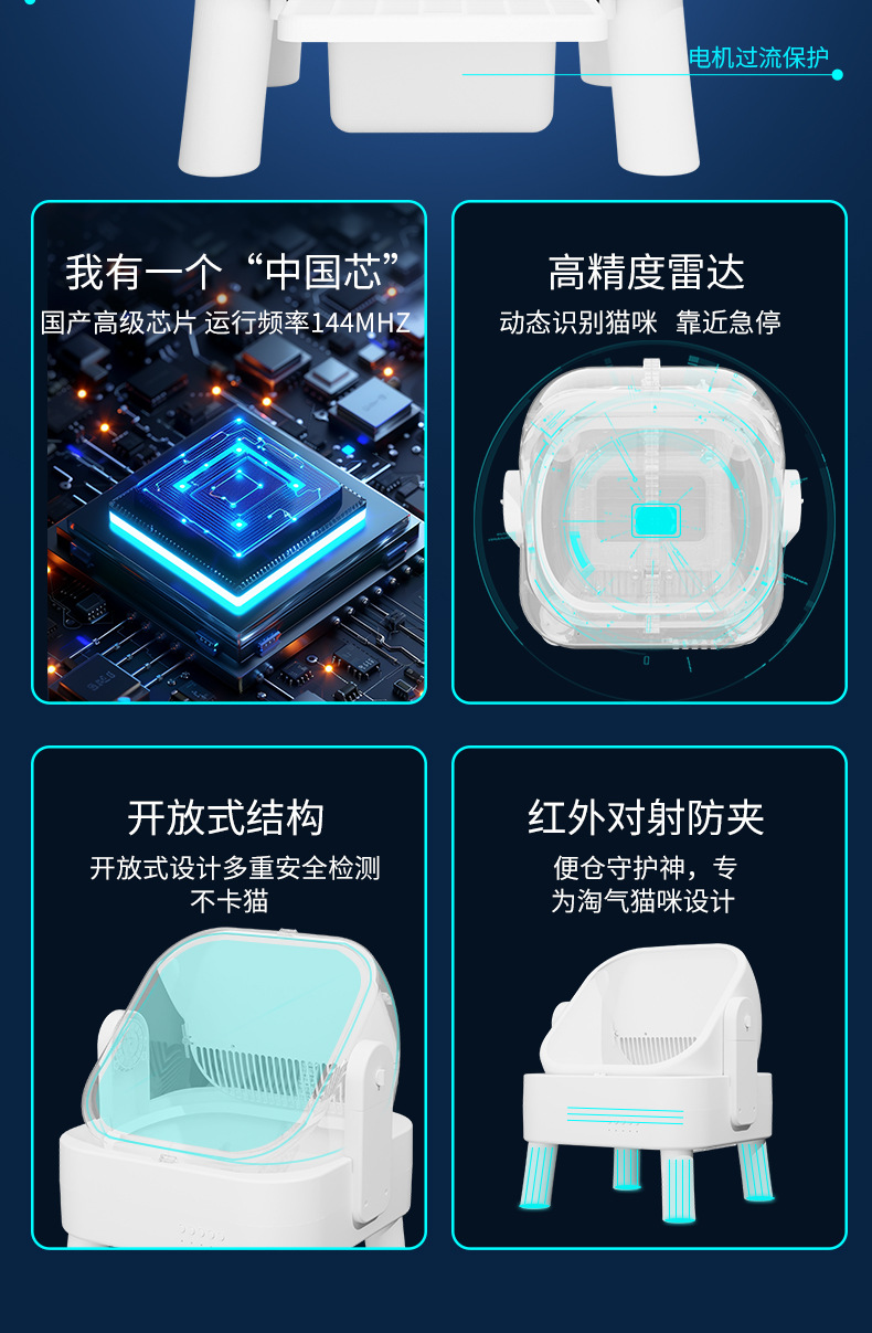 Smart Pet Toilet detail