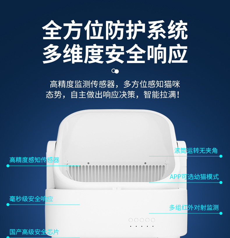 Smart Pet Toilet detail