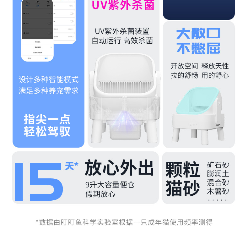 Smart Pet Toilet detail