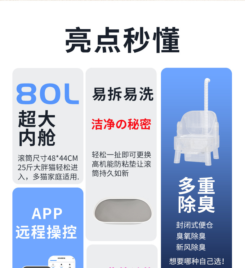 Smart Pet Toilet detail