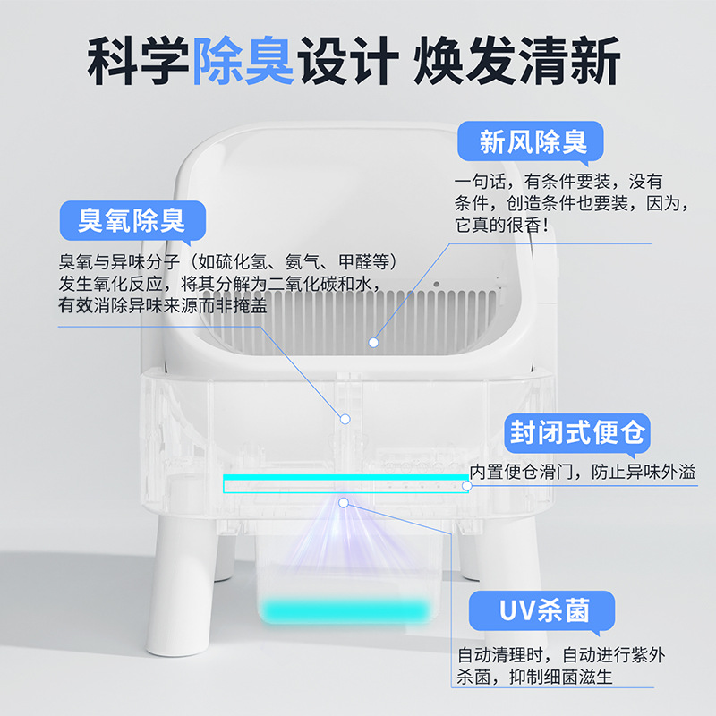 Smart Pet Toilet